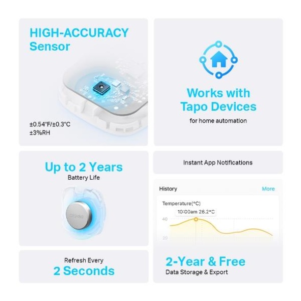 SMART HOME TEMPERATURE&HUMIDIT/SENSOR TAPO T310 TP-LINK - Image 2