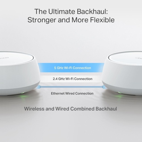 WRL MESH ROUTER 3600MBPS/DECO BE25(3-PACK) TP-LINK - Image 4