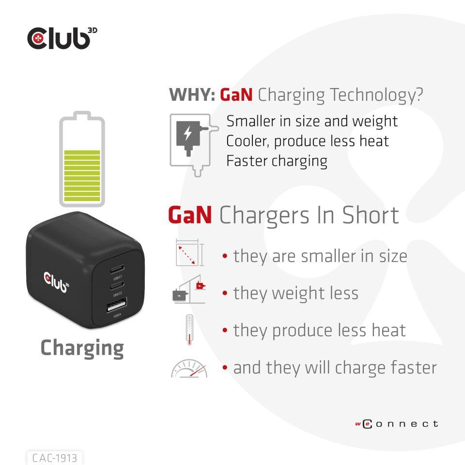 MOBILE CHARGER WALL 3PORT/GAN 65W CAC-1913EU CLUB3D - Image 4
