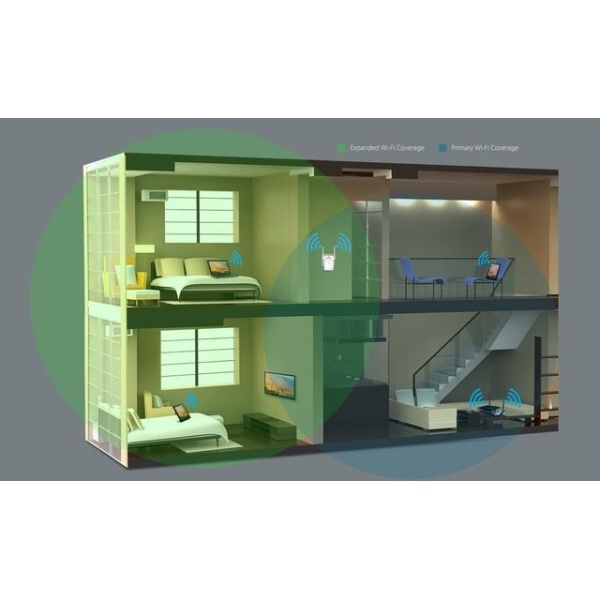 WRL RANGE EXTENDER 300MBPS/TL-WA860RE TP-LINK - Image 7