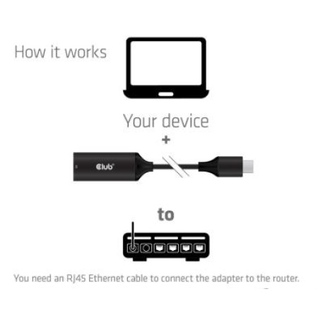 I/O ADAPTER USB-C TO RJ45/M/F CAC-2530 CLUB3D - Image 3