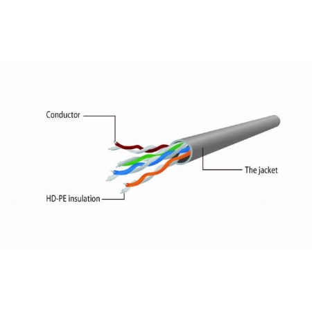 PATCH CABLE CAT5E UTP 5M/YELLOW PP12-5M/Y GEMBIRD - Image 4