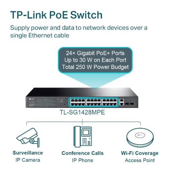 Switch TP-LINK Desktop/pedestal 28x10Base-T / 100Base-TX / 1000Base-T PoE+ ports 24 250 Watts TL-SG1428PE - Image 4