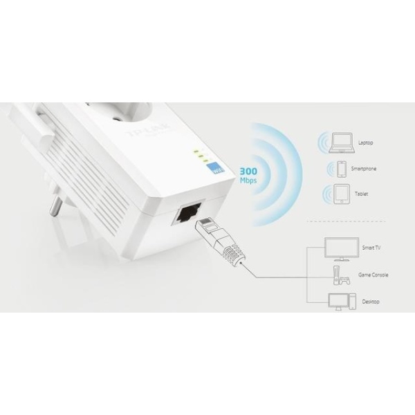 WRL RANGE EXTENDER 300MBPS/TL-WA860RE TP-LINK - Image 6