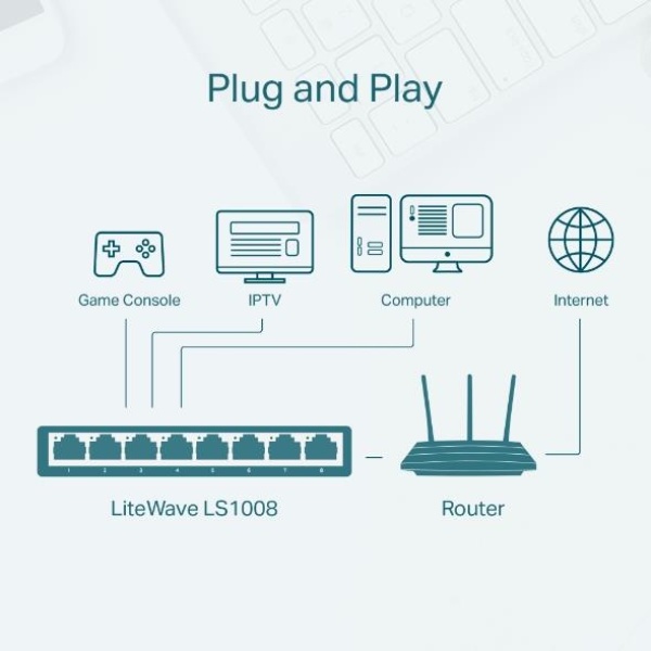 Switch TP-LINK LS1008 LS1008 - Image 4