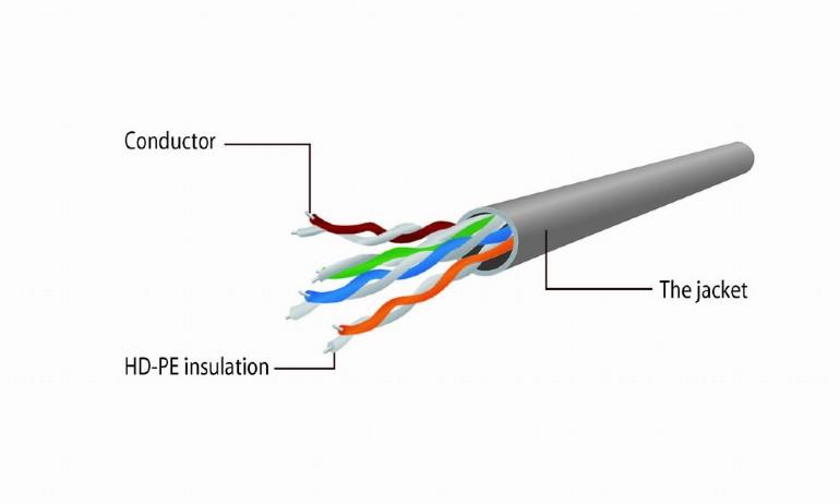 PATCH CABLE CAT5E UTP 3M/YELLOW PP12-3M/Y GEMBIRD - Image 3