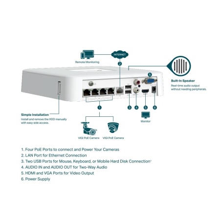 NET VIDEO RECORDER 4CH/VIGI NVR1104H-4P TP-LINK - Image 3