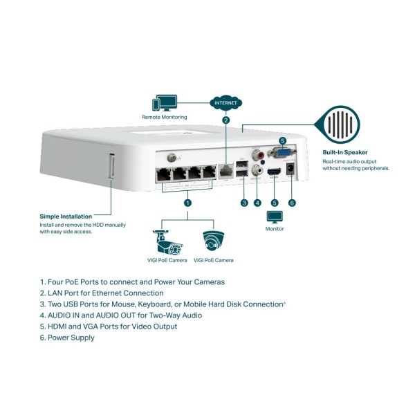 NET VIDEO RECORDER 4CH/VIGI NVR1104H-4P TP-LINK - Image 3
