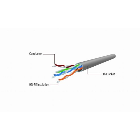 PATCH CABLE CAT6 UTP 0.25M/PP6U-0.25M/BK GEMBIRD - Image 2