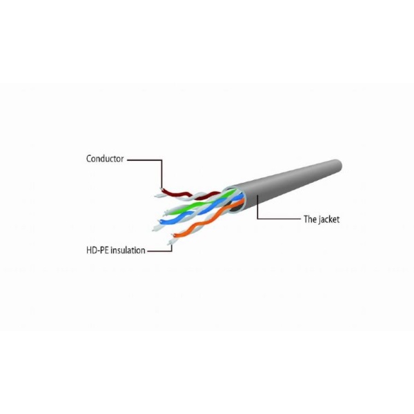 PATCH CABLE CAT6 UTP 0.25M/PP6U-0.25M/BK GEMBIRD - Image 2