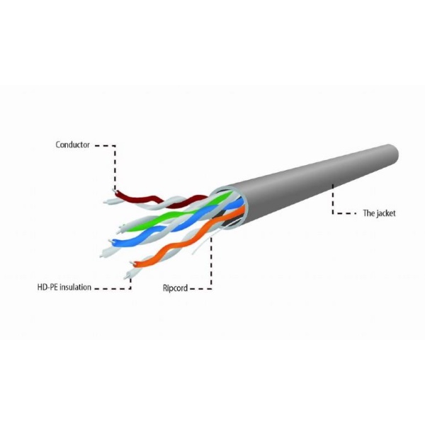 CABLE CAT5E UTP 305M GRAY/UPC-5004E-L GEMBIRD - Image 3