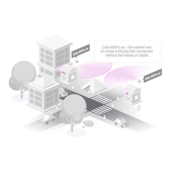 WRL ACCESS POINT WIRE CUBE PRO/CUBEG-5AC60AYPAIR MIKROTIK - Image 3