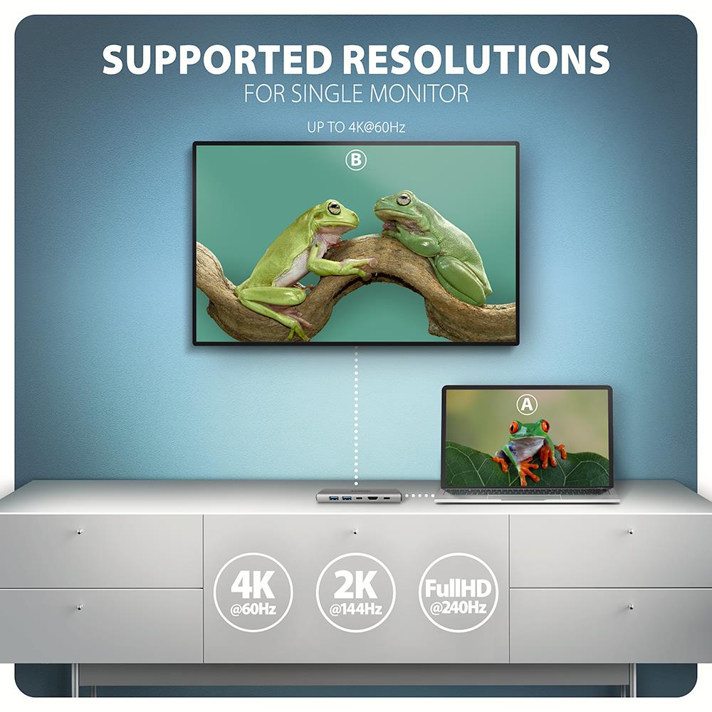 I/O HUB USB-C 6IN1 10GBPS/0.15M HMC-6G2L AXAGON - Image 6