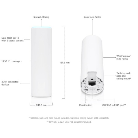 Access Point UBIQUITI 1733 Mbps IEEE 802.3af IEEE 802.11a/b/g IEEE 802.11n IEEE 802.11ac 1x10Base-T / 100Base-TX / 1000Base-T UAP-FLEXHD - Image 2