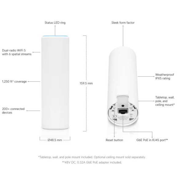 Access Point UBIQUITI 1733 Mbps IEEE 802.3af IEEE 802.11a/b/g IEEE 802.11n IEEE 802.11ac 1x10Base-T / 100Base-TX / 1000Base-T UAP-FLEXHD - Image 2