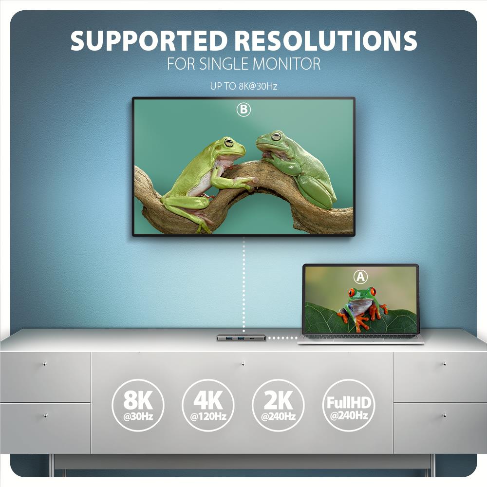 I/O HUB USB-C 5IN1 8K/0.15M HMC-5H8K AXAGON - Image 4