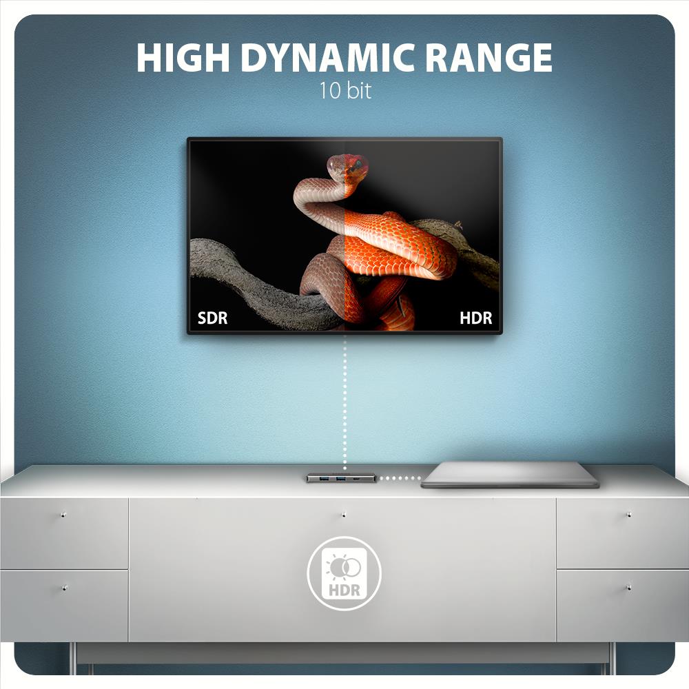 I/O HUB USB-C 5IN1 8K/0.15M HMC-5H8K AXAGON - Image 5