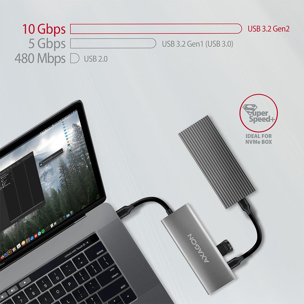 I/O HUB USB-C 5IN1/0.2M HMC-5G2 AXAGON - Image 3