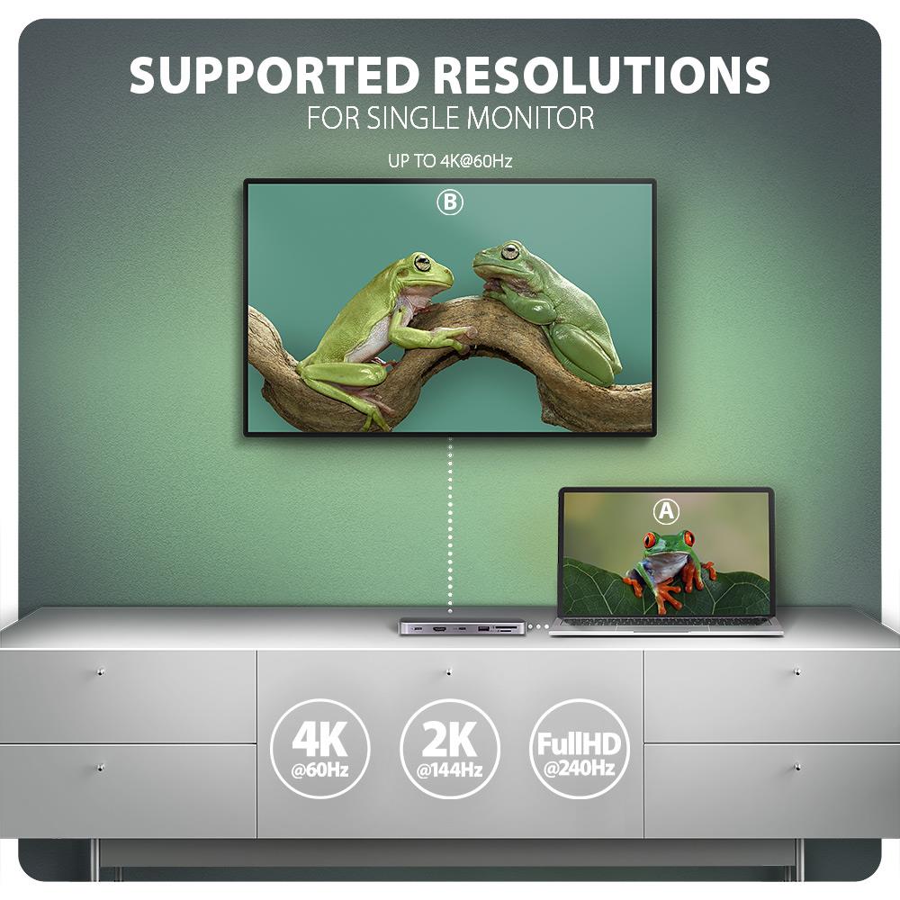 I/O HUB USB-C 6IN1/0.2M HMC-6GM2 AXAGON - Image 8