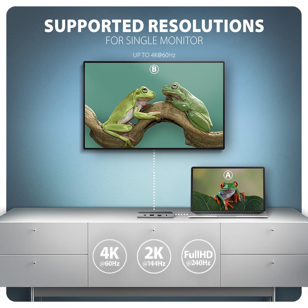 I/O HUB USB-C 9IN1 5GBPS/0.2M HMC-8HLSA AXAGON - Image 6