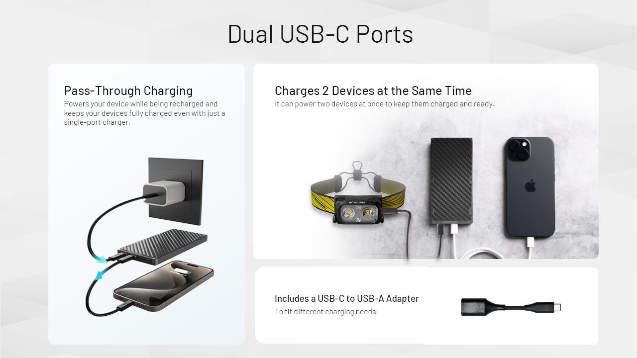 POWER BANK 10000MAH/NB10000 GEN3 NITECORE - Image 8