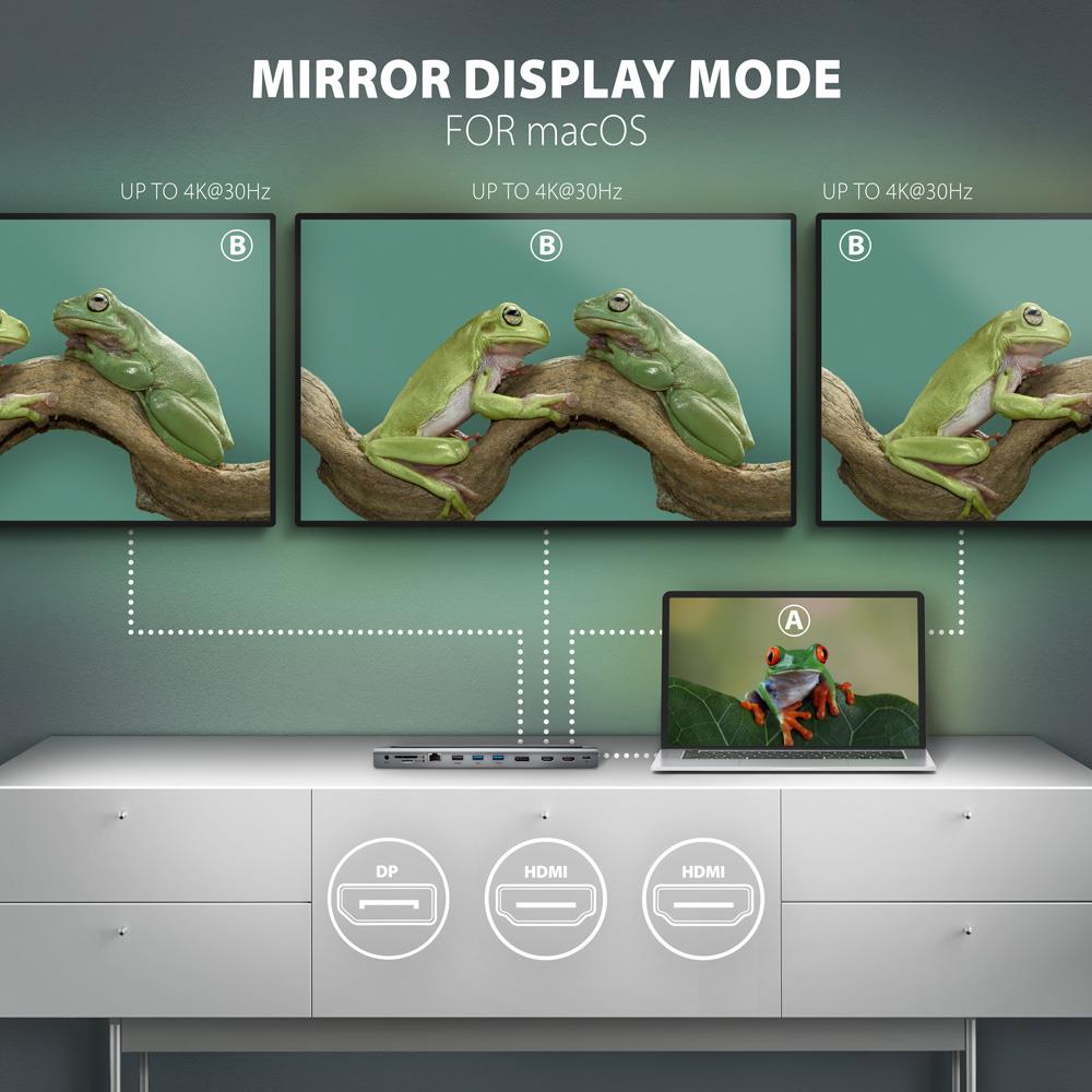NB ACC DOCKING STATION/11IN1 HMC-4KX3 AXAGON - Image 8