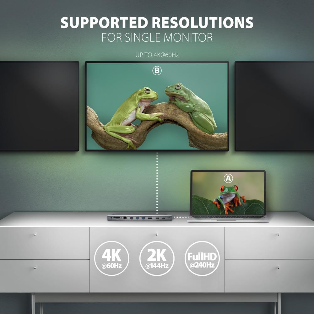 NB ACC DOCKING STATION/11IN1 HMC-4KX3 AXAGON - Image 6