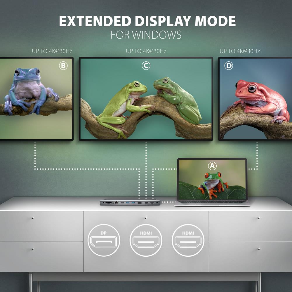 NB ACC DOCKING STATION/11IN1 HMC-4KX3 AXAGON - Image 7