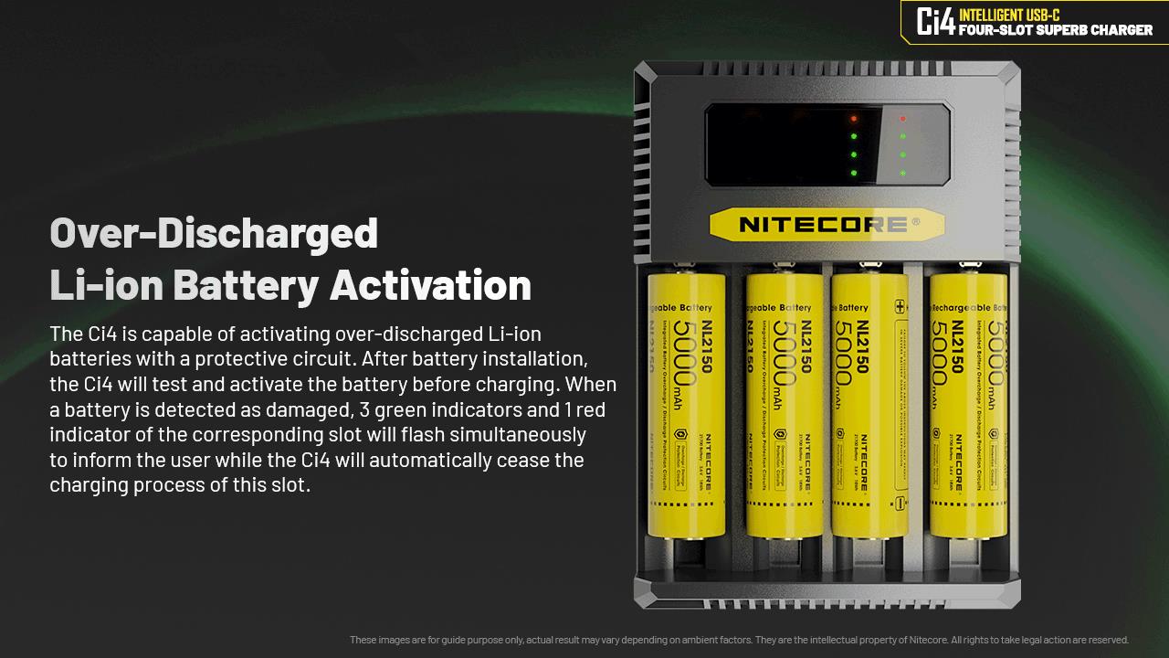 BATTERY CHARGER 4-SLOT/CI4 NITECORE - Image 3