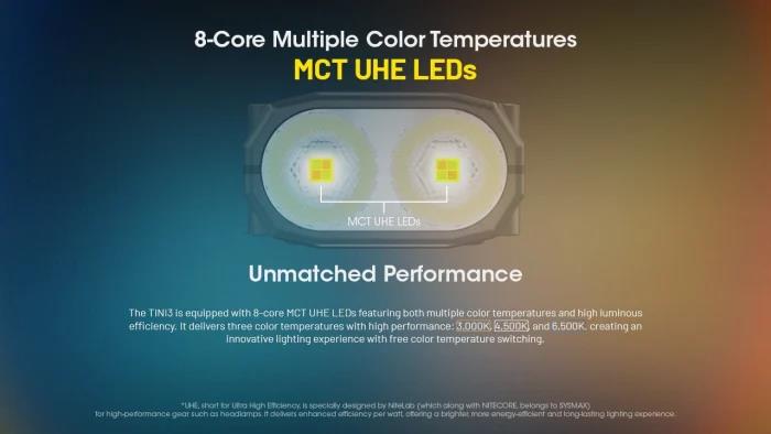 FLASHLIGHT T SERIES 600 LUMENS/TINI3 NITECORE - Image 22