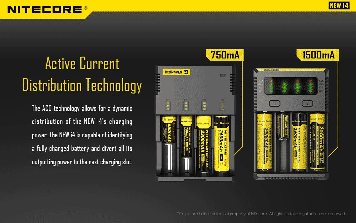 BATTERY CHARGER 4-SLOT/INTELLICHARGER NEW I4 NITECORE - Image 10