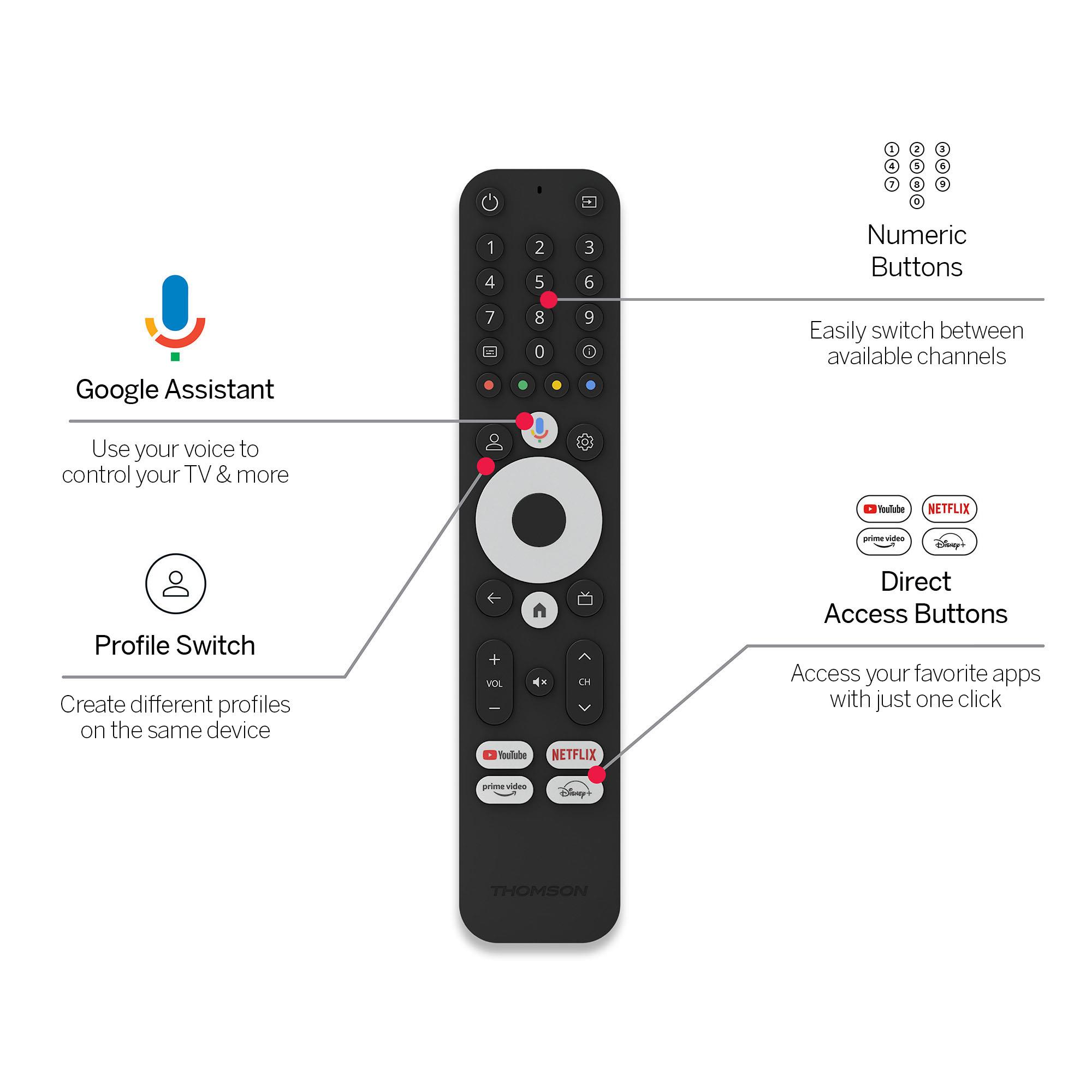 TV SET ACC STICK GOOGLE TV 4K/145 THOMSON - Image 5