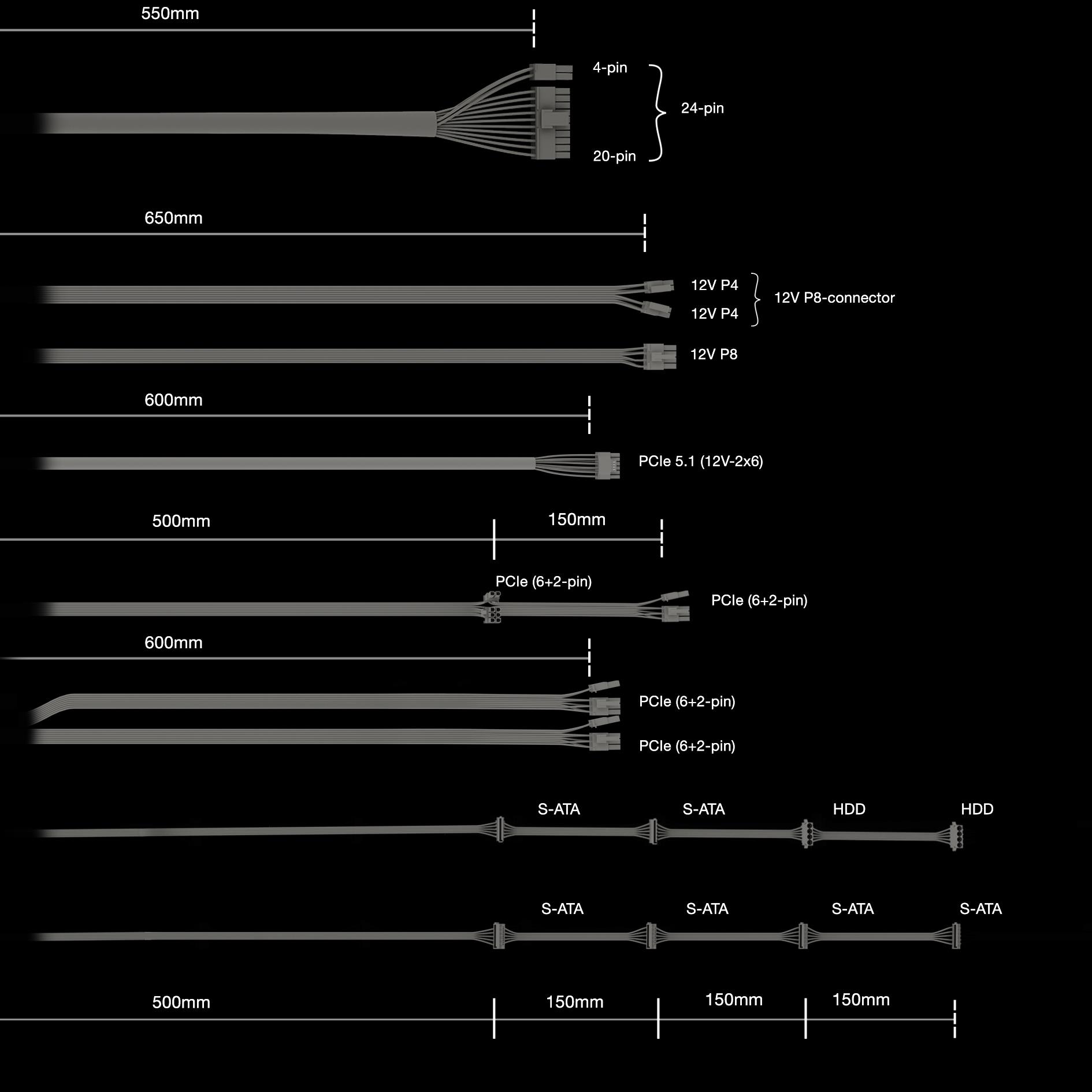Power Supply BE QUIET Pure Power 13 850 Watts Peak Power 900 Watts Efficiency 80 PLUS GOLD PFC Active MTBF 100000 hours BP027EU - Image 7
