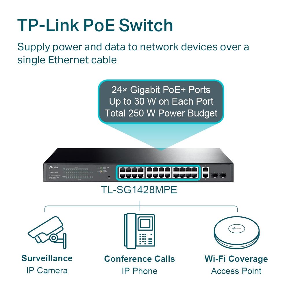 Switch TP-LINK Desktop/pedestal 28x10Base-T / 100Base-TX / 1000Base-T PoE+ ports 24 250 Watts TL-SG1428PE - Image 6