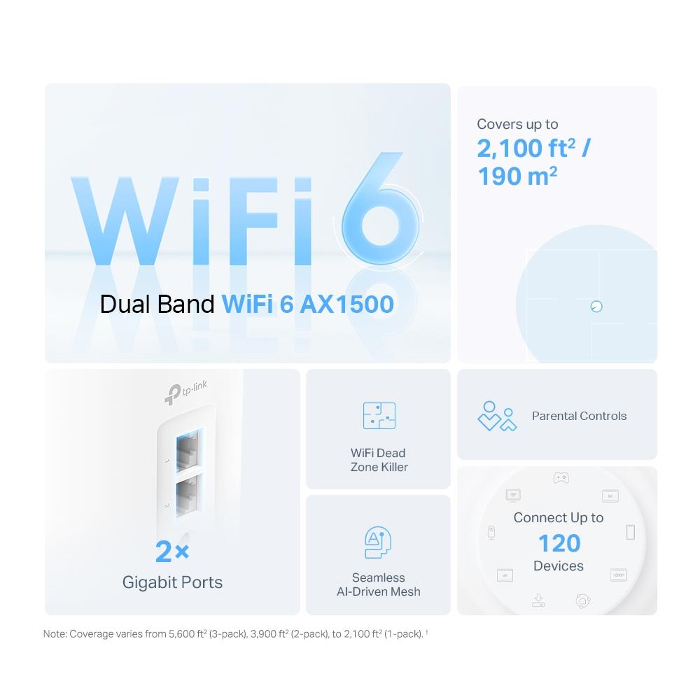 Wireless Router TP-LINK Wireless Router 1500 Mbps Mesh Wi-Fi 6 1x10/100/1000M 1x2.5GbE DHCP DECOX10(2-PACK) - Image 6