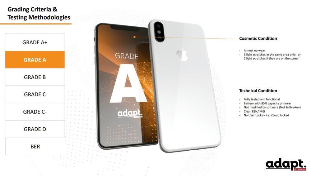 REFURB. PHONE IPHONE 16 PLUS/128G ULTRAMAR. GRADE A RENEWED - Image 3