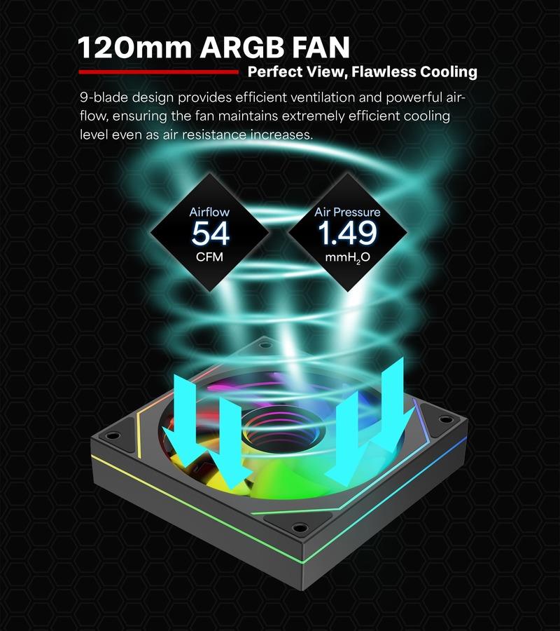 CASE FAN 120MM XPF120U.ARGB/12V XF076 XILENCE - Image 6