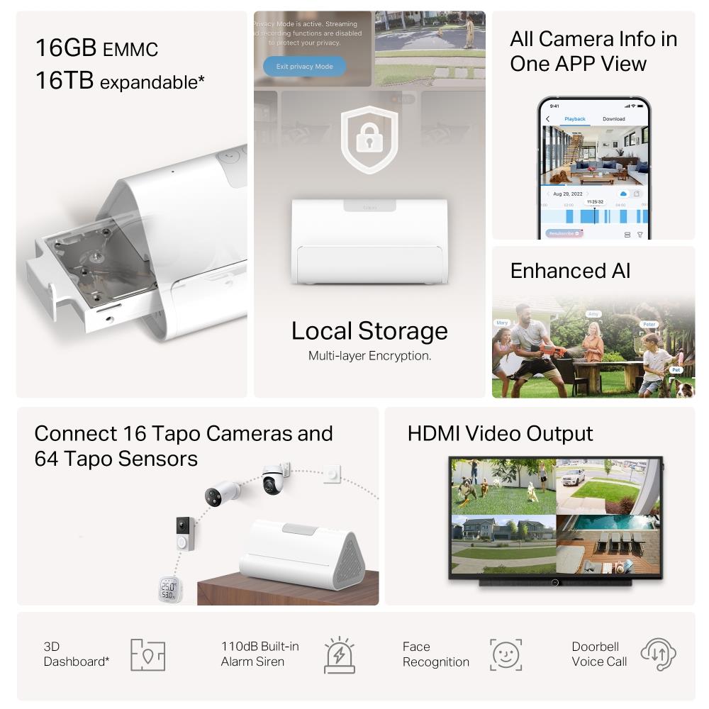 SMART HOME HUB/TAPO H500 TP-LINK - Image 4