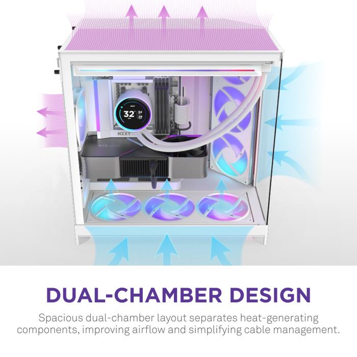 Case NZXT ATX/micro ATX/Mini-ITX/EATX White Midi Tower PC CM-H92FW-R1 - Image 6