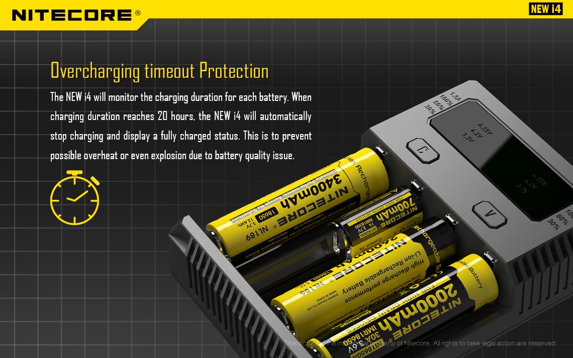 BATTERY CHARGER 4-SLOT/INTELLICHARGER NEW I4 NITECORE - Image 6