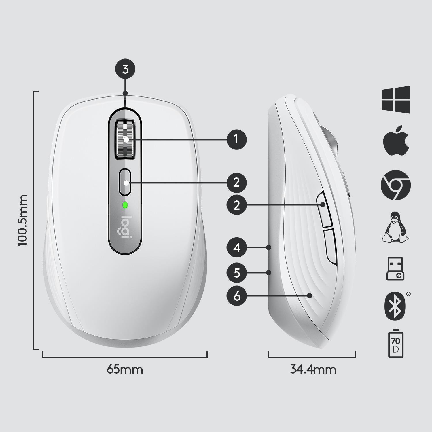 MOUSE USB LASER WRL MX/ANYWHERE3 910-005989 LOGITECH - Image 16
