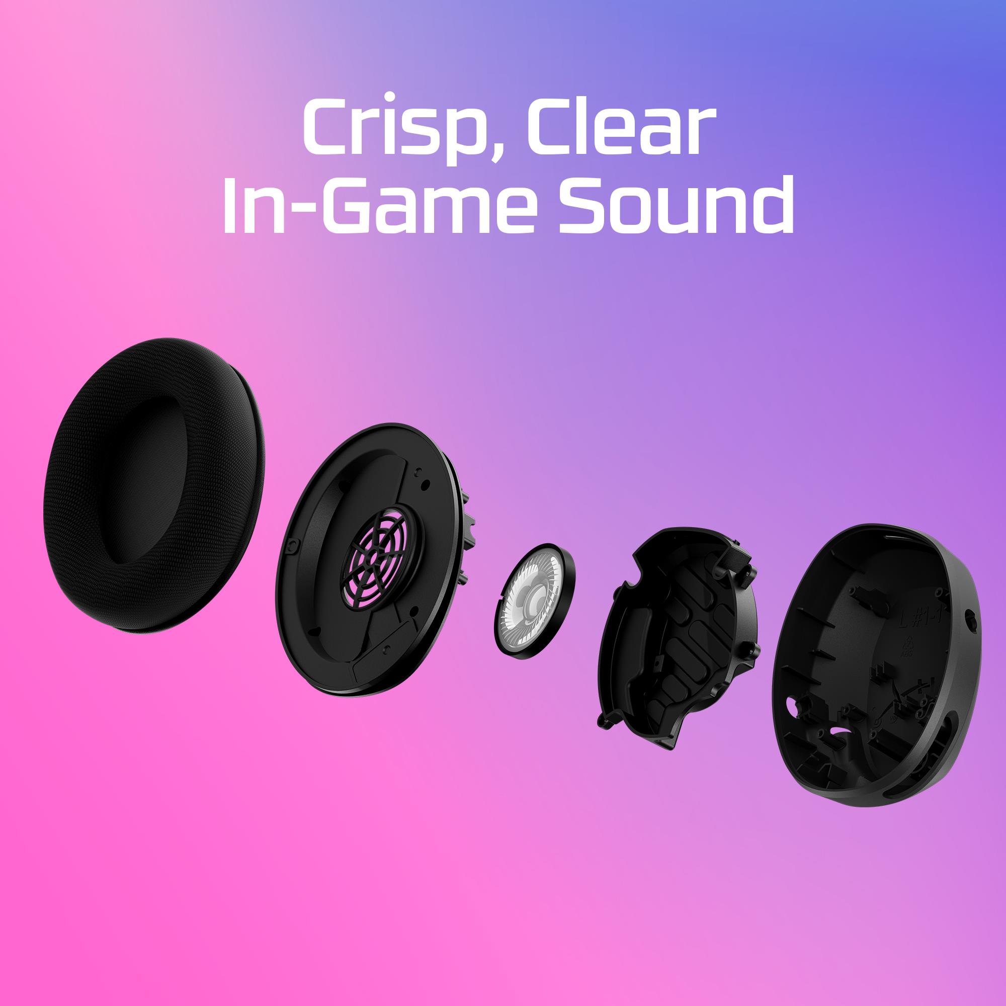 HEADSET HYPERX CLOUD STINGER 2/CORE 683L9AA HYPERX - Image 38