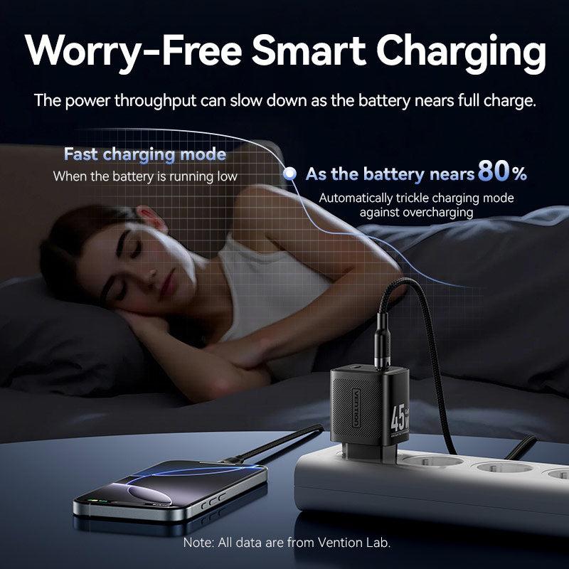 MOBILE CHARGER WALL 45W USB-C/2P BLACK FEFB0-EU VENTION - Image 9