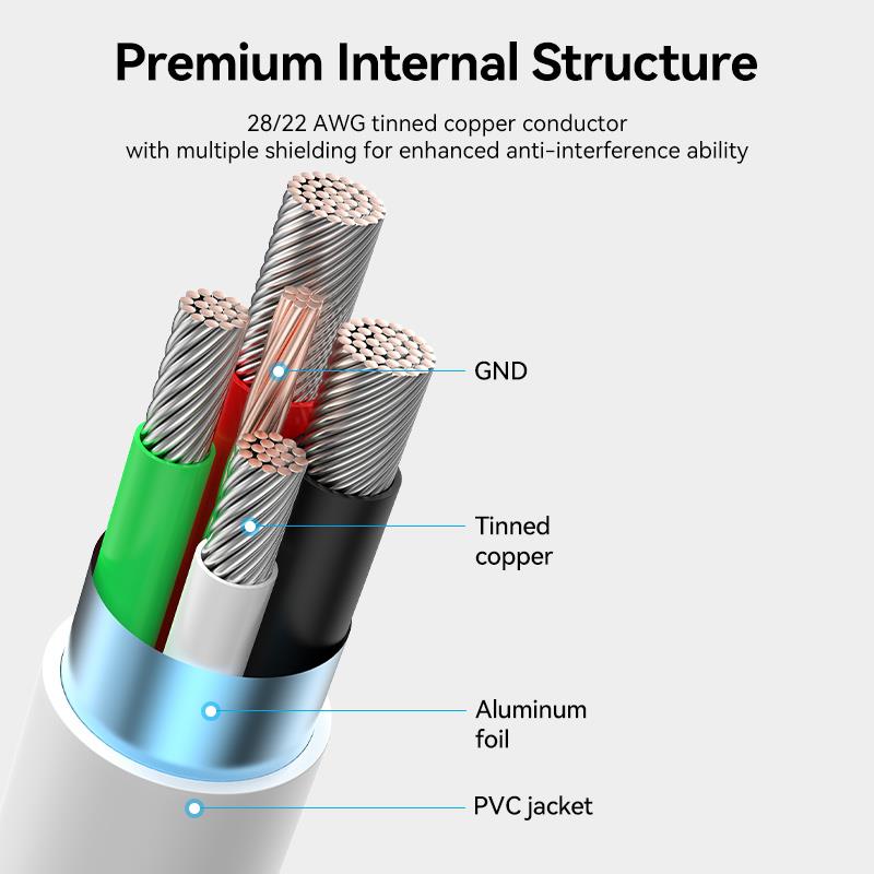 CABLE USB-C TO USB2.0/1.5M WHITE CTHWG VENTION - Image 13