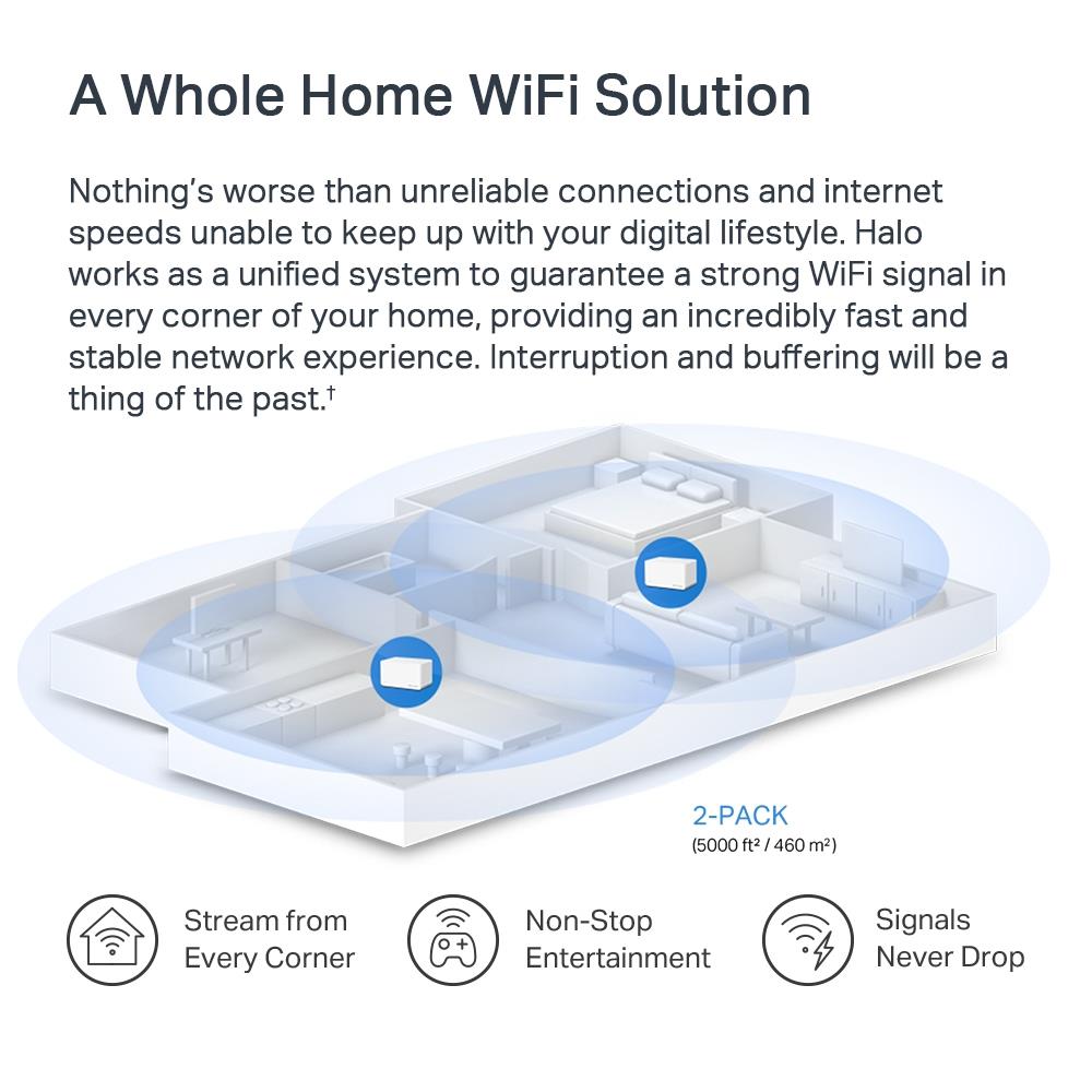 Wireless Router MERCUSYS Wireless Router 2-pack 3000 Mbps Mesh 3x10/100/1000M HALOH80X(2-PACK) - Image 12