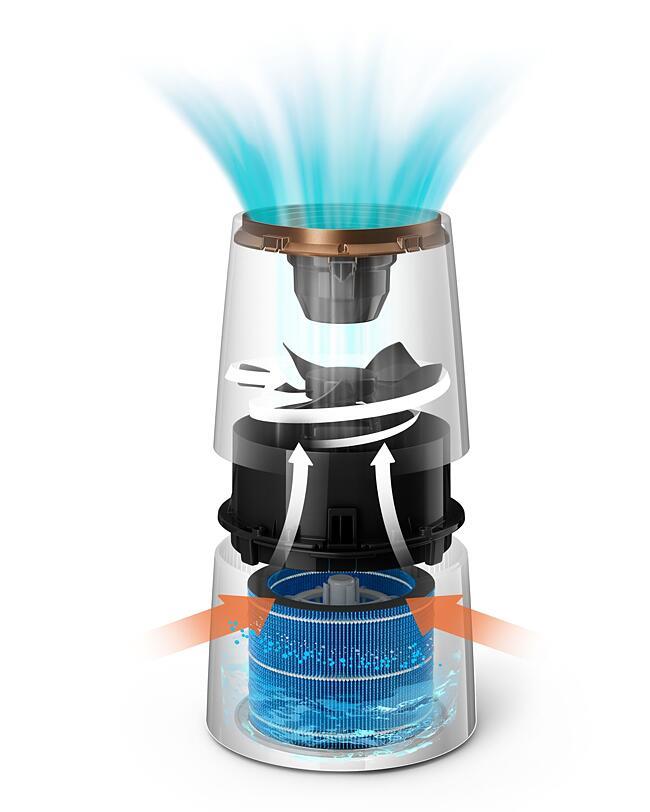 HUMIDIFIER/HU3918/10 PHILIPS - Image 2