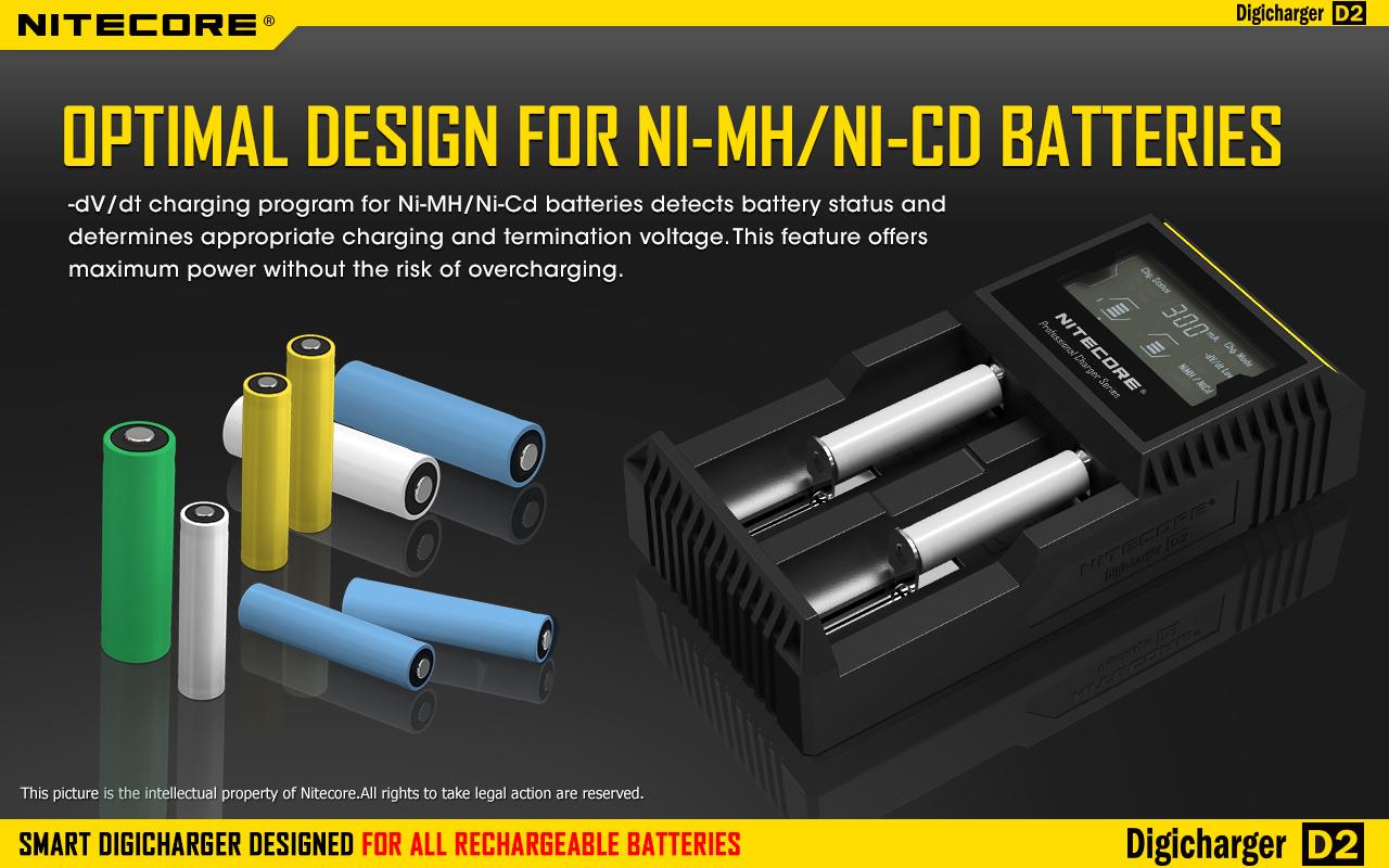 BATTERY CHARGER 2-SLOT/D2 EU NITECORE - Image 5