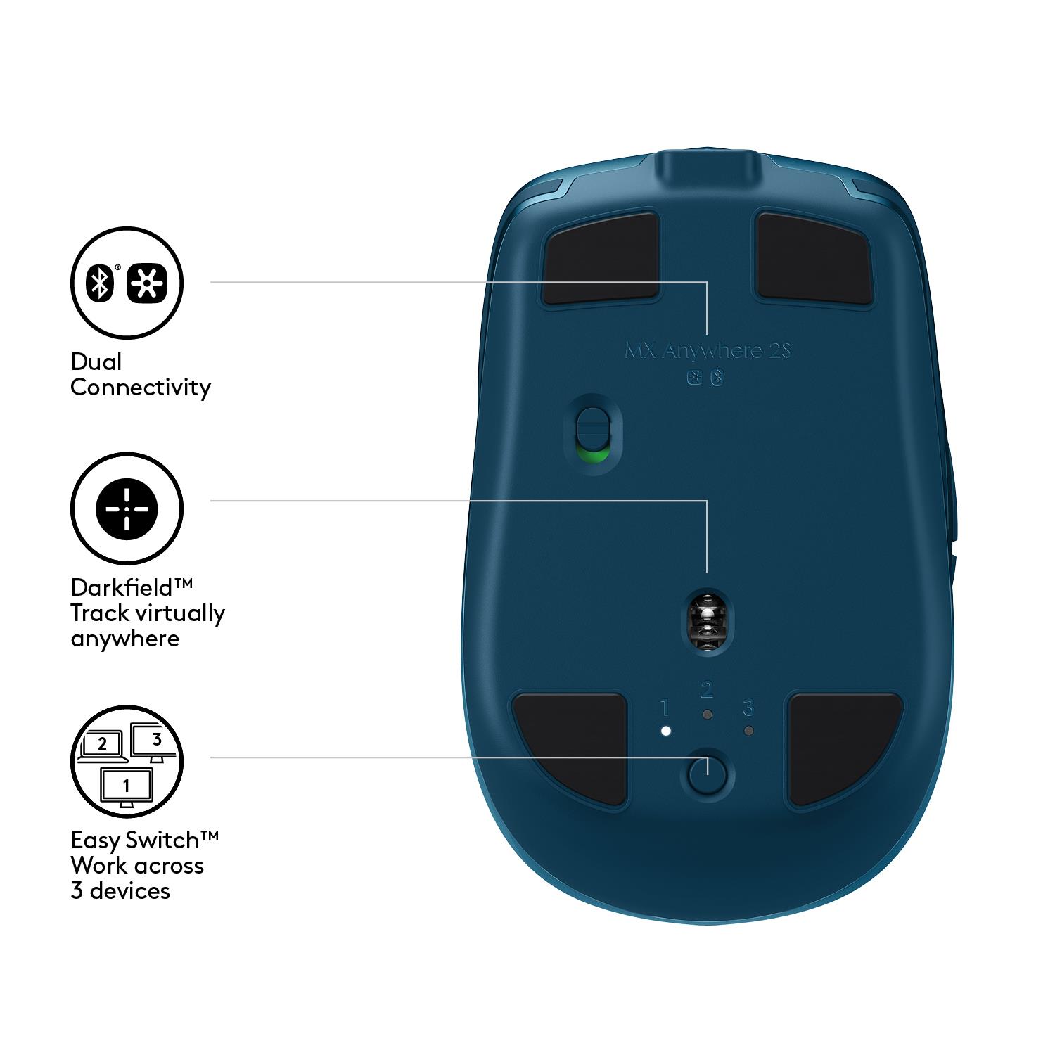 MOUSE USB LASER WRL MX/ANYWHERE2S 910-005154 LOGITECH - Image 10