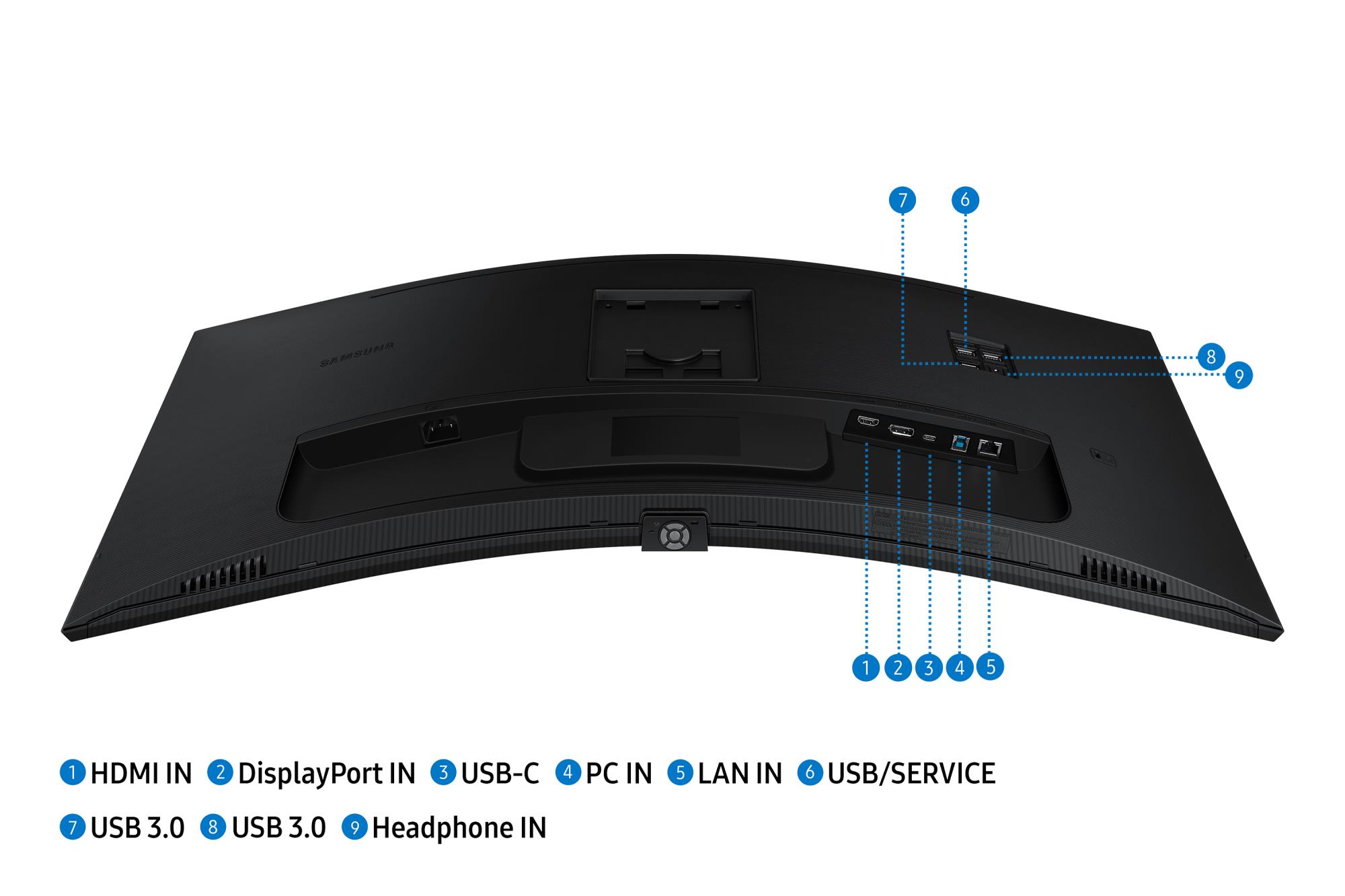 LCD Monitor SAMSUNG S65UC 34" Curved/21 : 9 Panel VA 3440x1440 21:9 100Hz 5 ms Speakers Tilt Colour Black LS34C652UAUXEN - Image 22