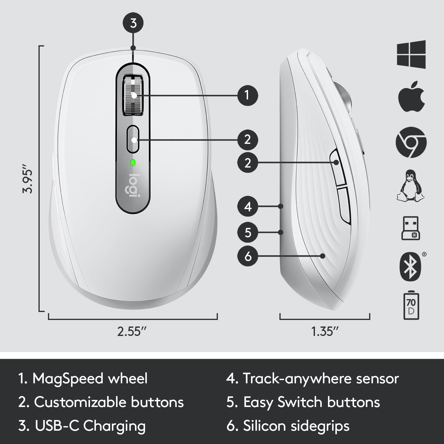 MOUSE USB LASER WRL MX/ANYWHERE3 910-005989 LOGITECH - Image 7